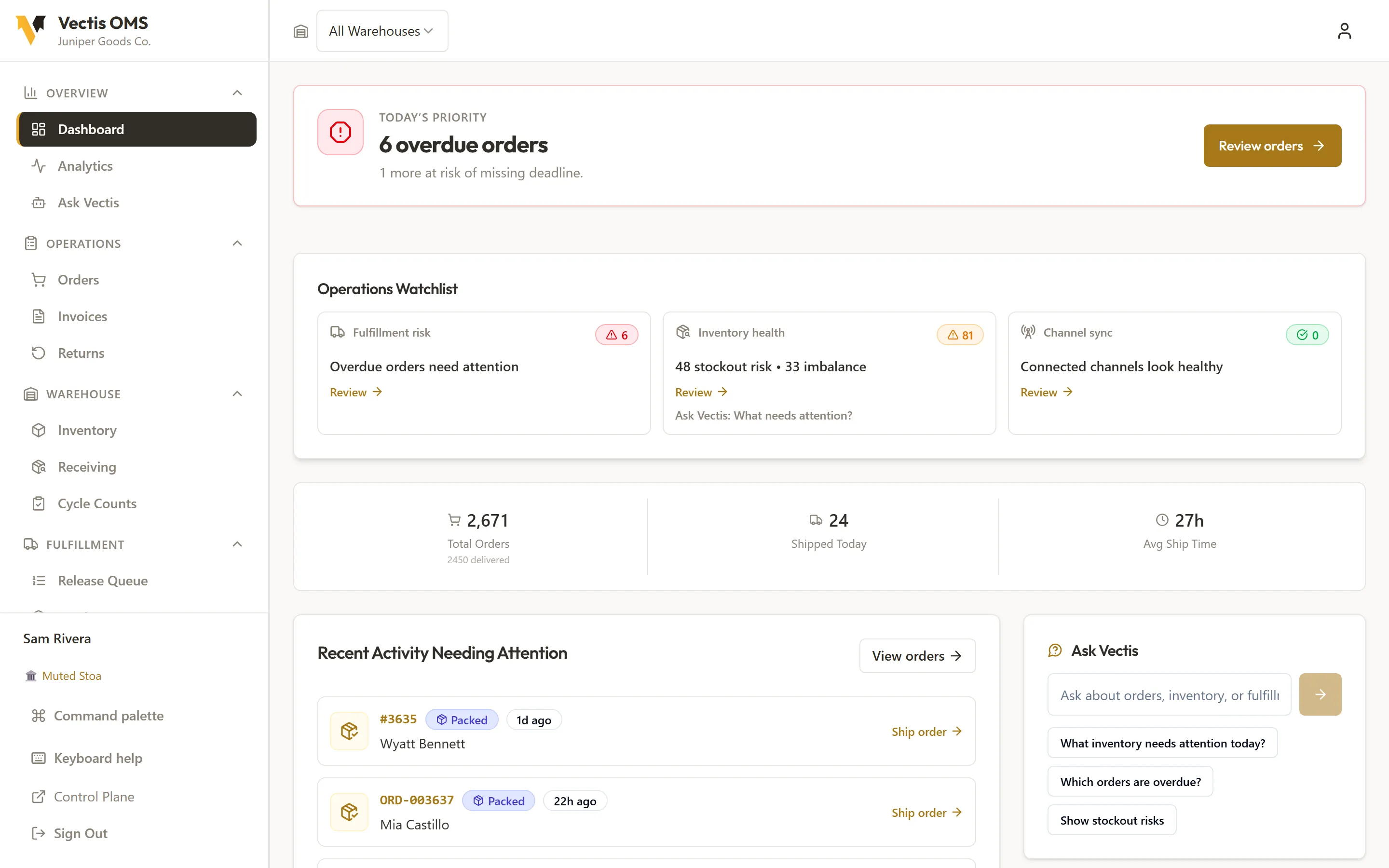 Vectis dashboard showing overdue orders, an operations watchlist, and order totals
